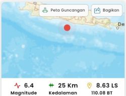 Gempa Guncang Bantul. Tidak Ada Ancaman Tsunami