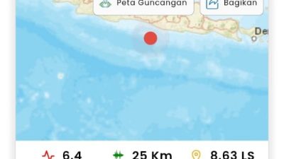 Gempa Guncang Bantul. Tidak Ada Ancaman Tsunami