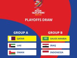 Hasil Drawing Round 4, Indonesia Satu Grup dengan Irak dan Arab